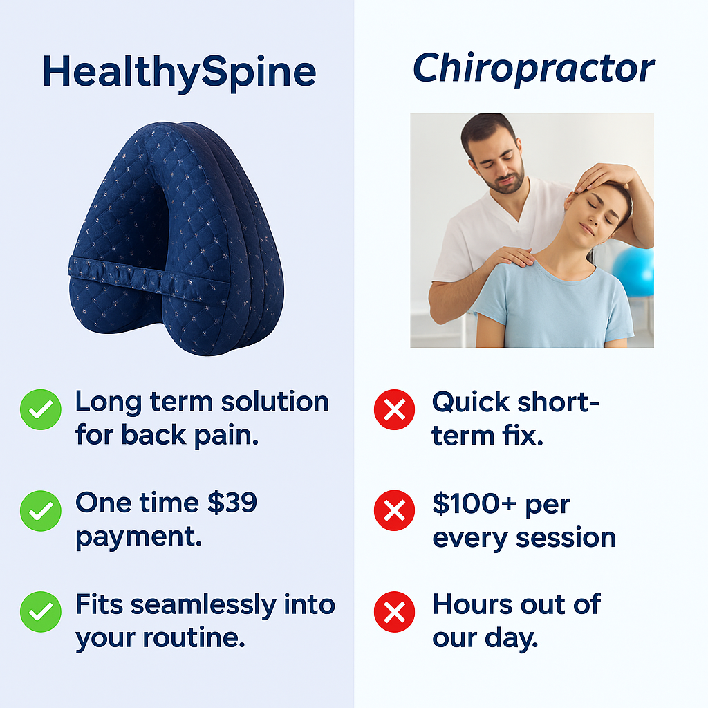 HealthySpine™ - Alignment Pillow