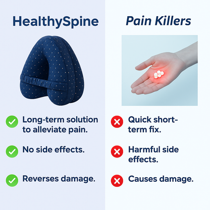 HealthySpine™ - Alignment Pillow